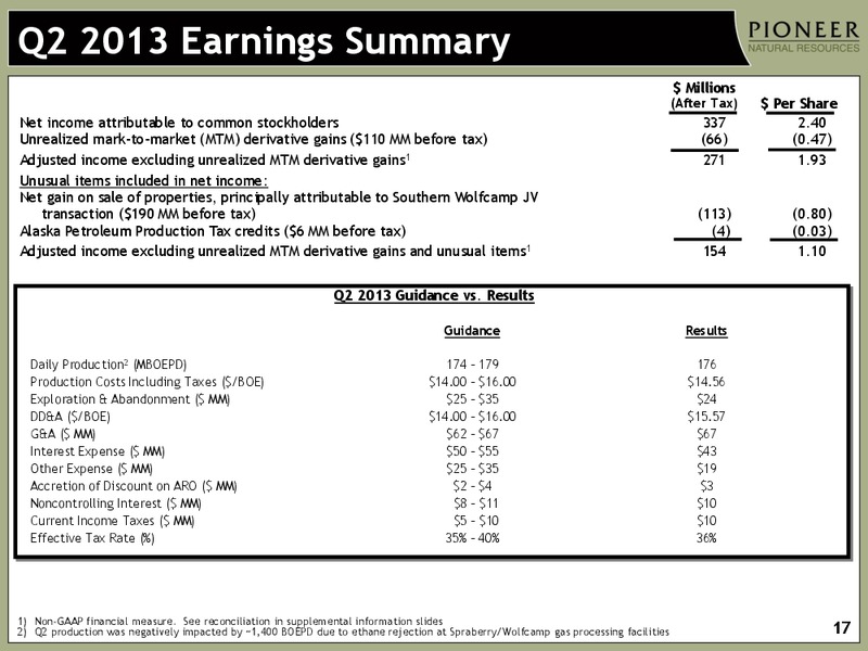 Q2 2013 Earnings Call – Pioneer Natural Resources Co. – slide 16