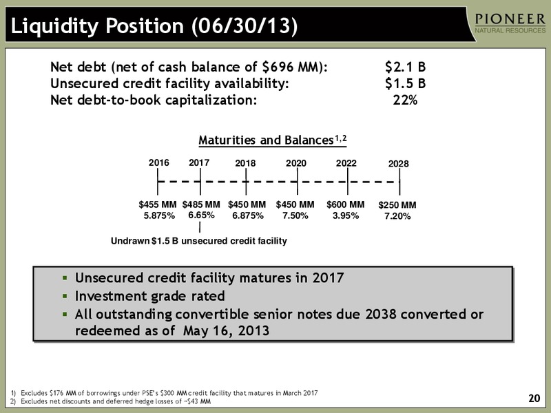 Q2 2013 Earnings Call – Pioneer Natural Resources Co. – slide 19