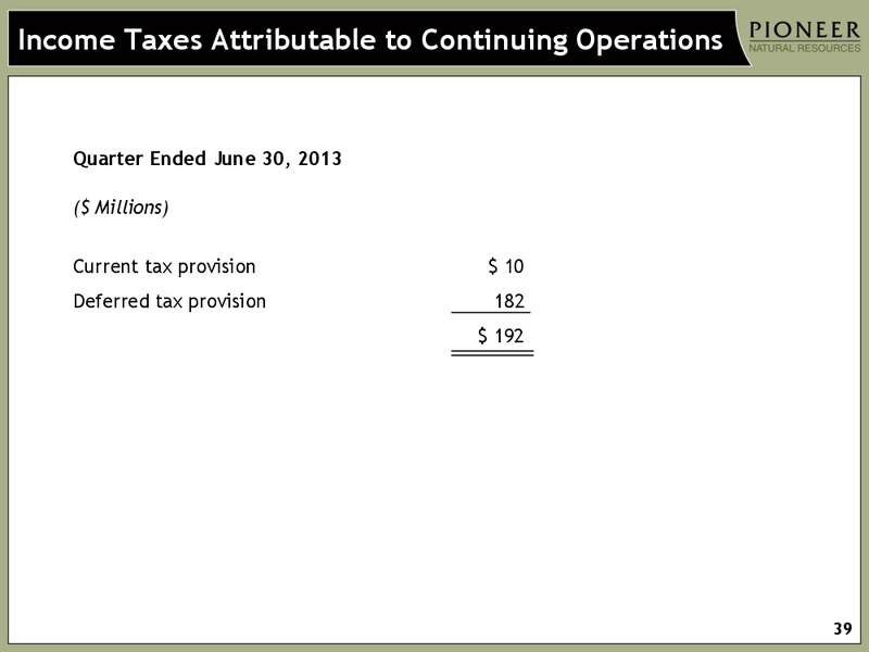 Q2 2013 Earnings Call – Pioneer Natural Resources Co. – slide 37