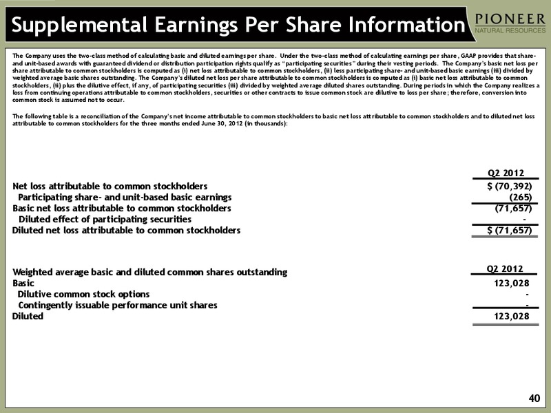 SECOND QUARTER 2012 EARNINGS – Pioneer Natural Resources Co. – slide 38