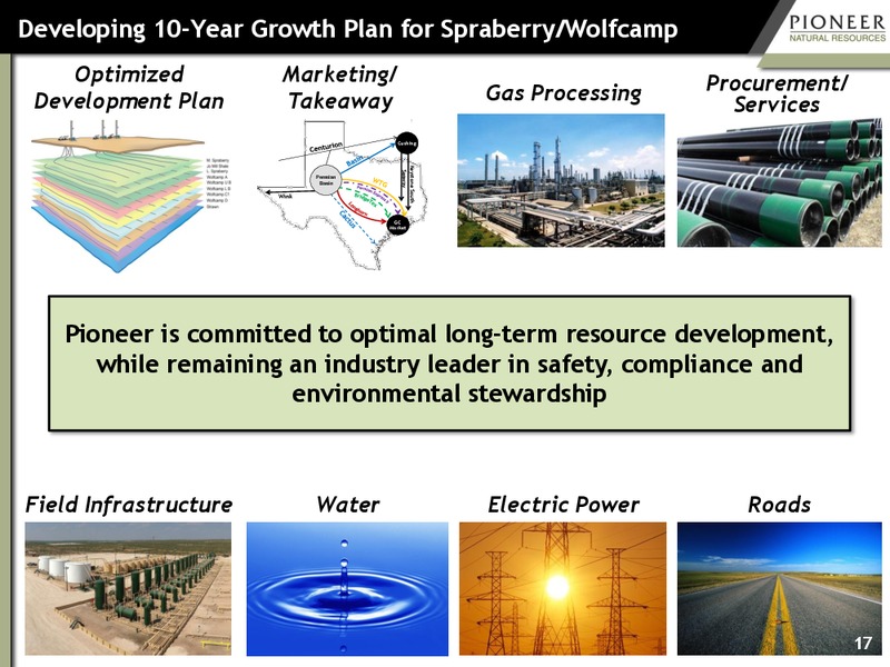 Investor Presentation – Pioneer Natural Resources Co. – slide 16
