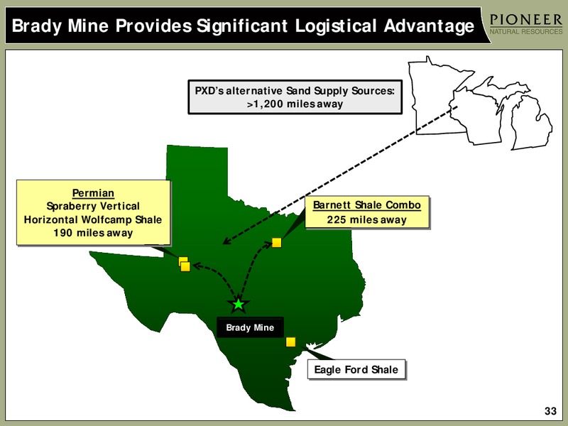 INVESTOR PRESENTATION – Pioneer Natural Resources Co. – slide 32