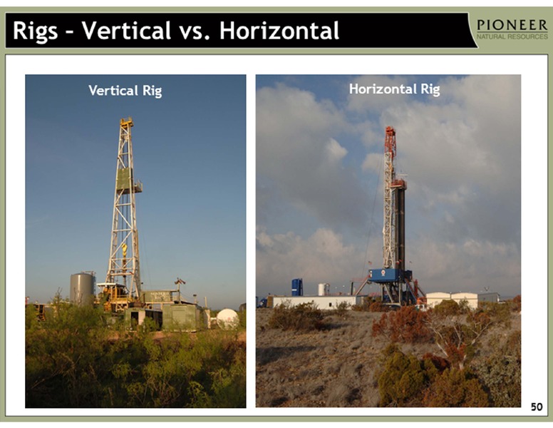 INVESTOR PRESENTATION – Pioneer Natural Resources Co. – slide 50