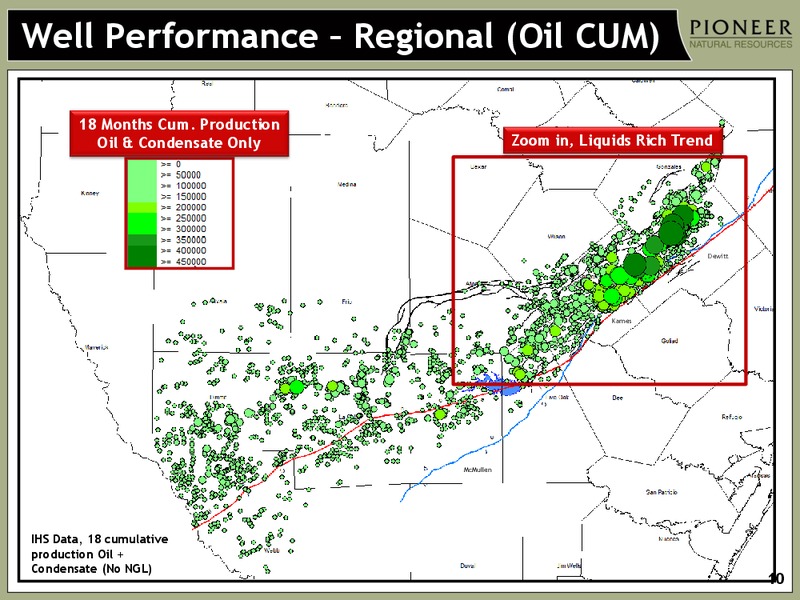 2013 DIG CONFERENCE – Pioneer Natural Resources Co. – slide 9