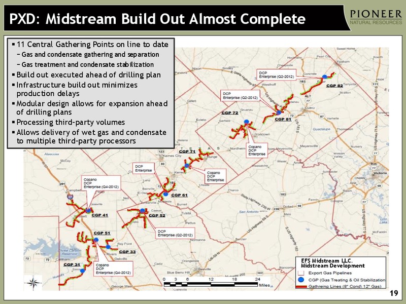 2013 DIG CONFERENCE – Pioneer Natural Resources Co. – slide 18