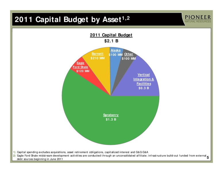 INVESTOR PRESENTATION – Pioneer Natural Resources Co. – slide 4