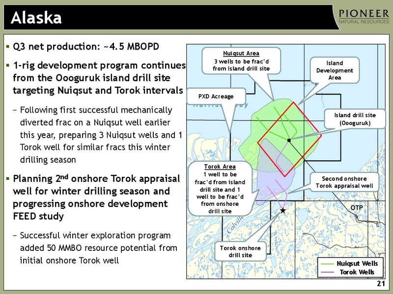 Q3 2012 Earnings Call – Pioneer Natural Resources Co. – slide 20