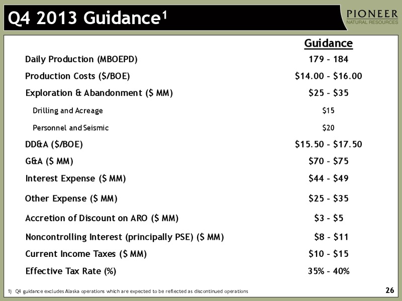 Q3 2013 EARNINGS CALL – Pioneer Natural Resources Co. – slide 25