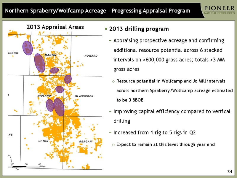 Spraberry Wolfcamp Field Trip – Pioneer Natural Resources Co. – slide 27