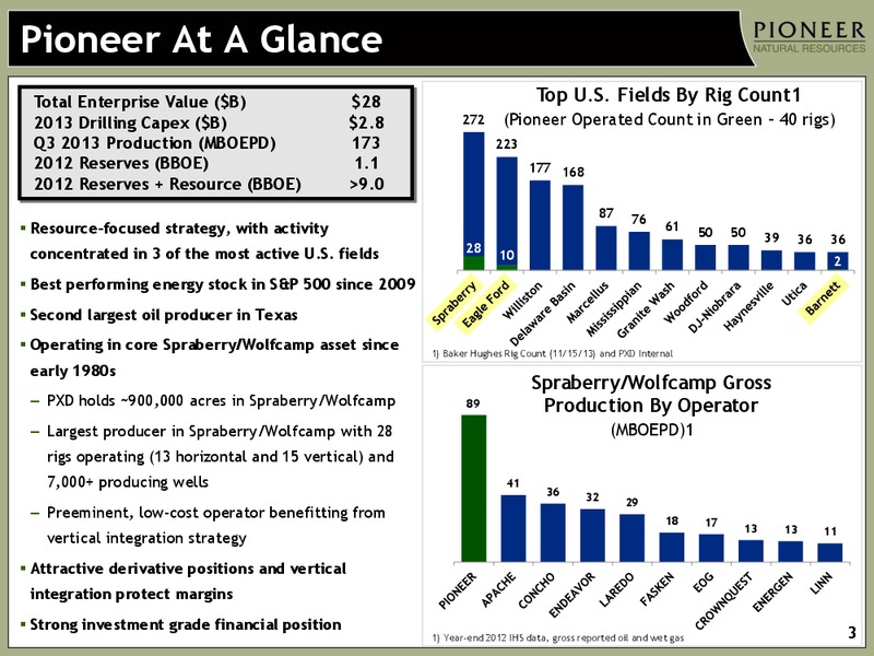 BAML GLOBAL ENERGY CONFERENCE – Pioneer Natural Resources Co. – slide 2
