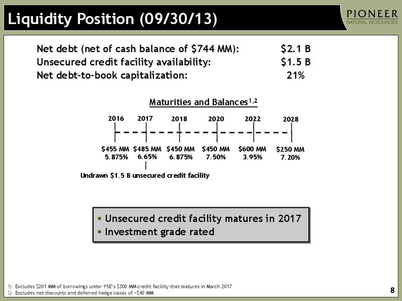 BAML GLOBAL ENERGY CONFERENCE – Pioneer Natural Resources Co. – slide 7