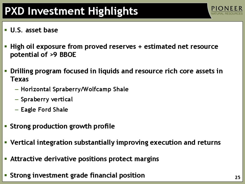 BAML GLOBAL ENERGY CONFERENCE – Pioneer Natural Resources Co. – slide 24
