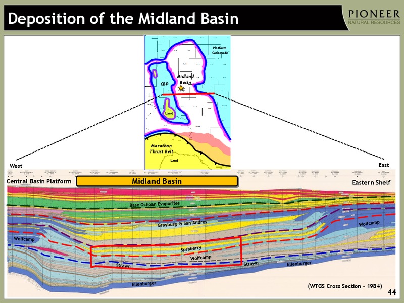 BAML GLOBAL ENERGY CONFERENCE – Pioneer Natural Resources Co. – slide 43