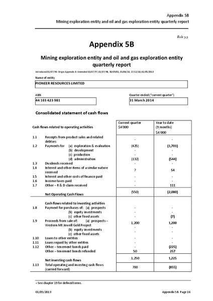 QUARTERLY REPORT – Pioneer Resources Limited – slide 14