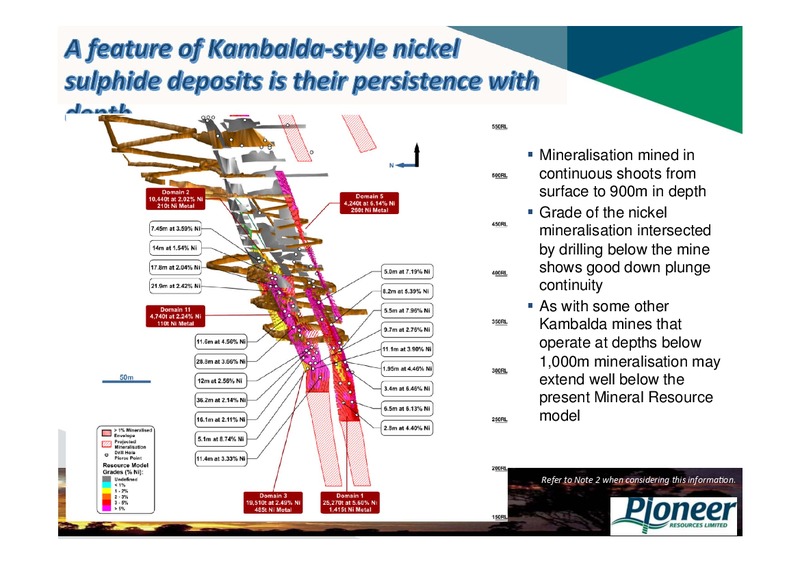 RIU Brisbane Conference – Pioneer Resources Limited – slide 20