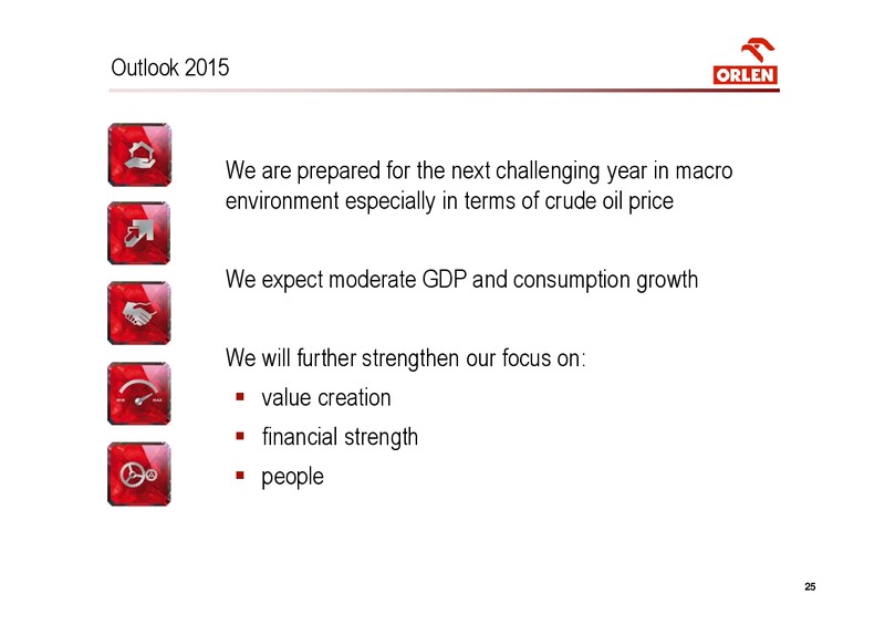 CONSOLIDATED FINANCIAL RESULTS FOR 4Q 2014 – PKN Orlen SA – slide 25