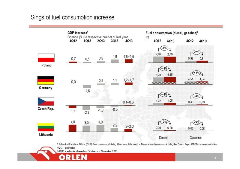 Q4 2013 – PKN Orlen SA – slide 6