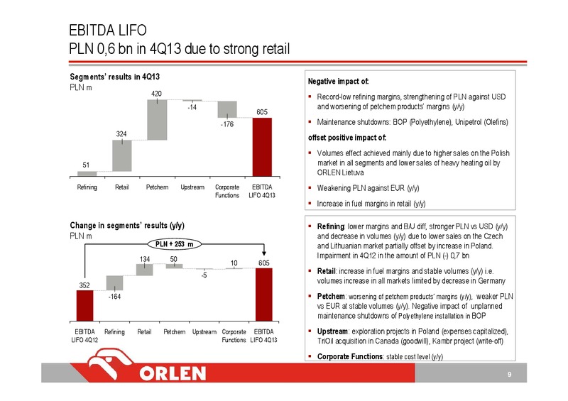 Q4 2013 – PKN Orlen SA – slide 9