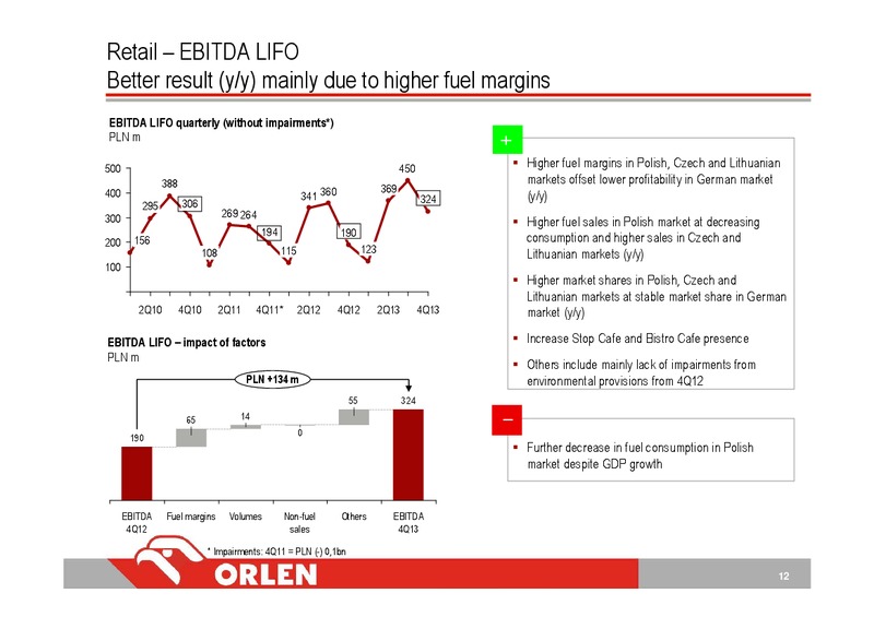 Q4 2013 – PKN Orlen SA – slide 12