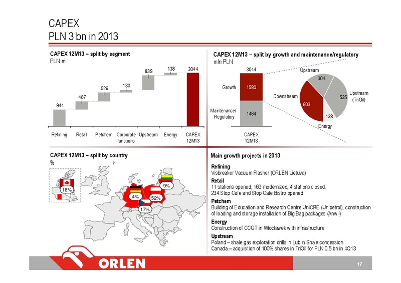 Q4 2013 – PKN Orlen SA – slide 17