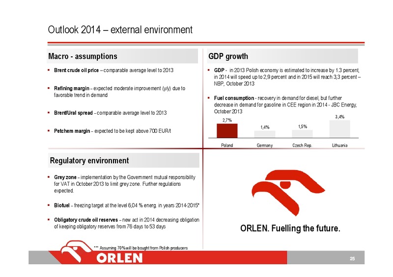 Q4 2013 – PKN Orlen SA – slide 25