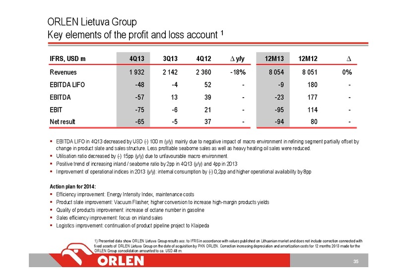 Q4 2013 – PKN Orlen SA – slide 35