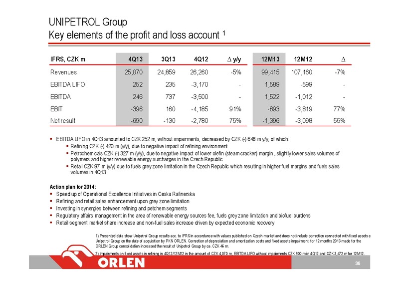 Q4 2013 – PKN Orlen SA – slide 36
