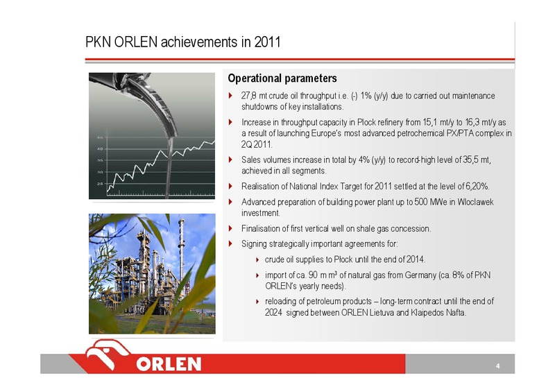INVESTOR PRESENTATION – PKN Orlen SA – slide 4