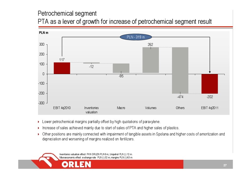 INVESTOR PRESENTATION – PKN Orlen SA – slide 27