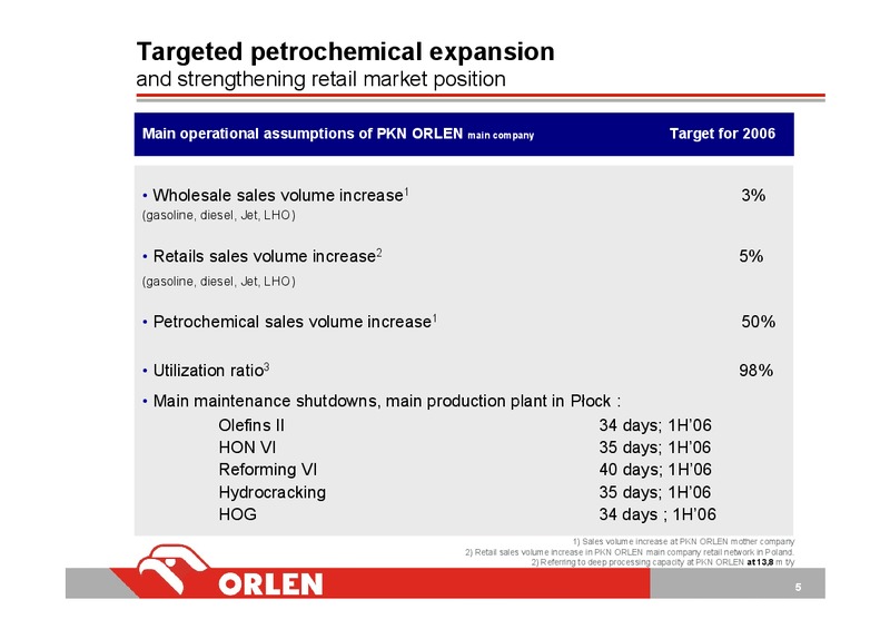 INVESTOR PRESENTATION – PKN Orlen SA – slide 5