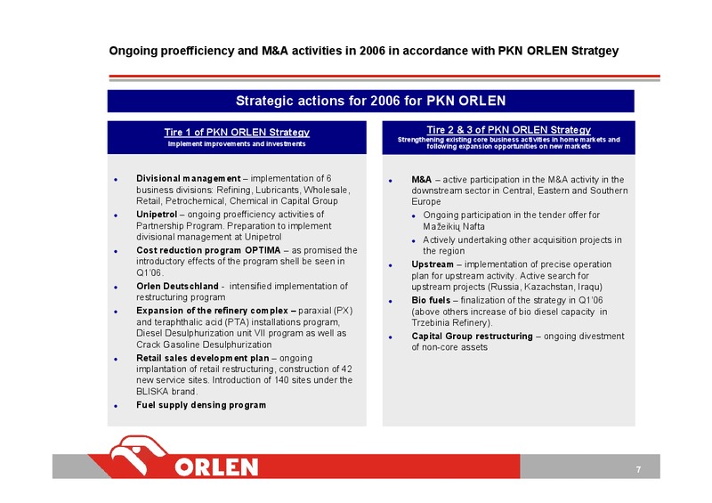 INVESTOR PRESENTATION – PKN Orlen SA – slide 7