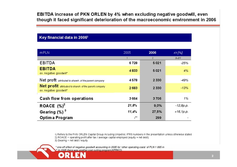 FINANCIAL RESULTS FY 2006 – PKN Orlen SA – slide 2