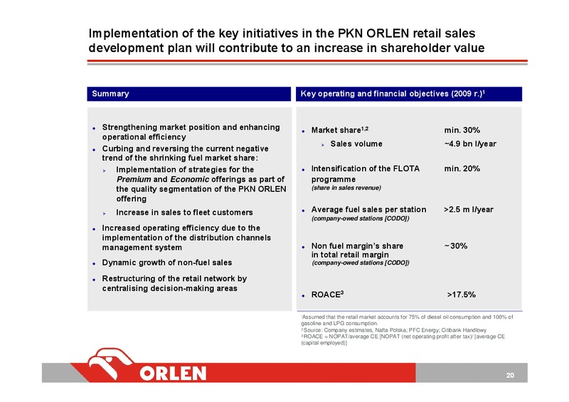 RETAIL SALES DEVELOPMENT PLAN FOR POLAND – PKN Orlen SA – slide 21