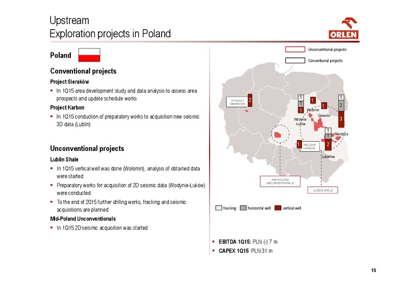 INVESTOR PRESENTATION – PKN Orlen SA – slide 15