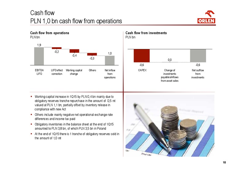 INVESTOR PRESENTATION – PKN Orlen SA – slide 18