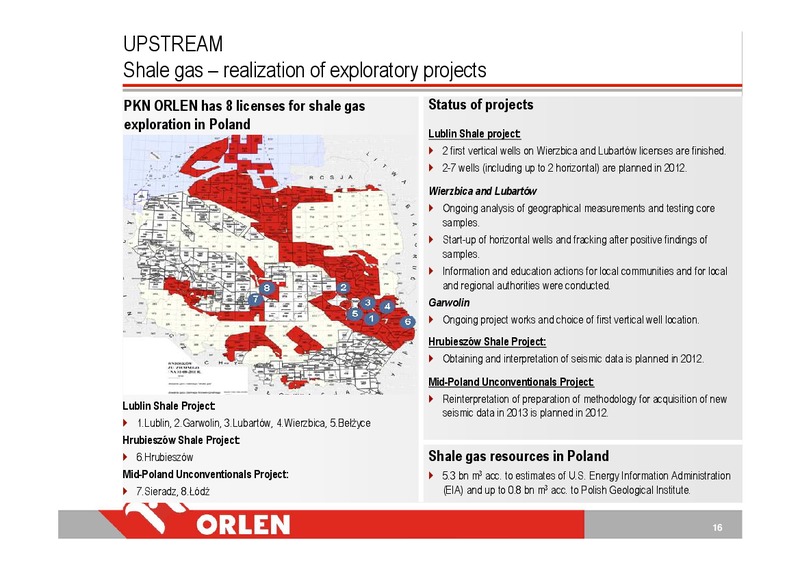 INVESTOR PRESENTATION – PKN Orlen SA – slide 16