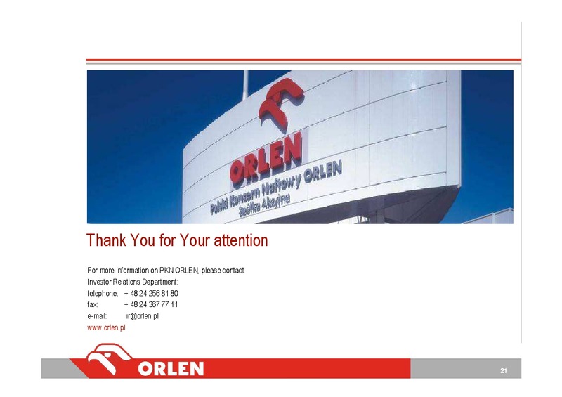 INVESTOR PRESENTATION – PKN Orlen SA – slide 21