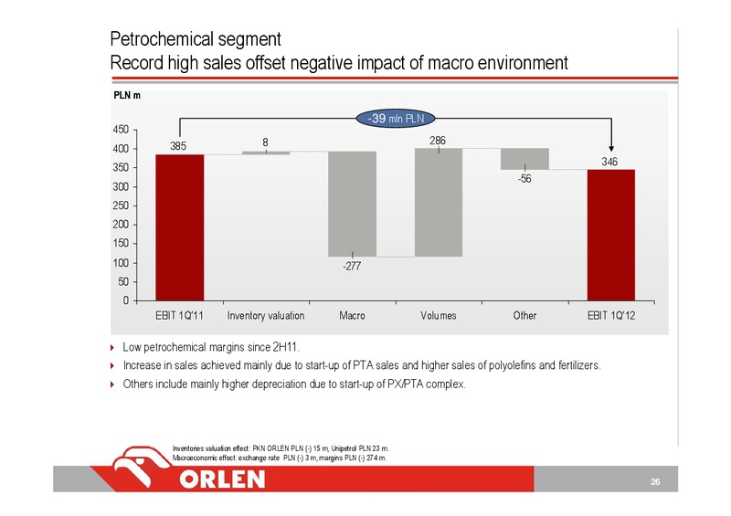 INVESTOR PRESENTATION – PKN Orlen SA – slide 26
