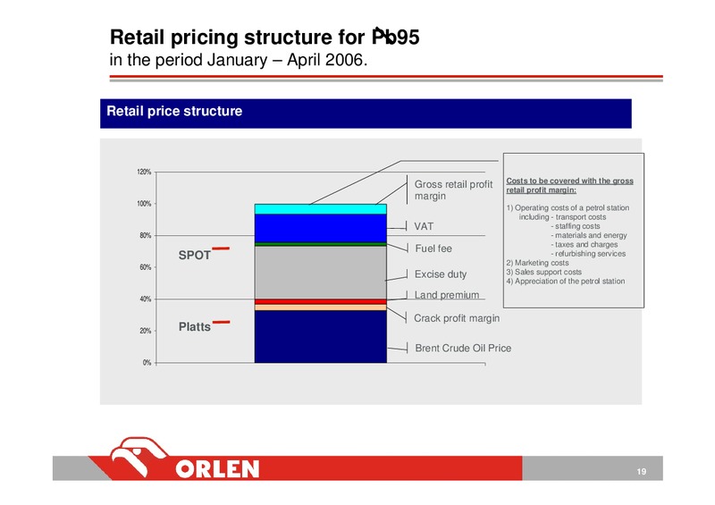 AUDITED CONSOLIDATED FINANCIAL RESULTS: FY 2005 – PKN Orlen SA – slide 19