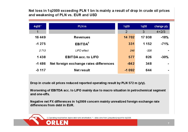 CONSOLIDATED FINANCIAL RESULTS – PKN Orlen SA – slide 7