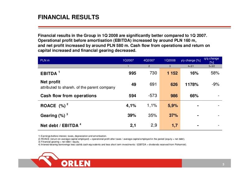 CONSOLIDATED FINANCIAL RESULTS OF 1Q 2008 – PKN Orlen SA – slide 3