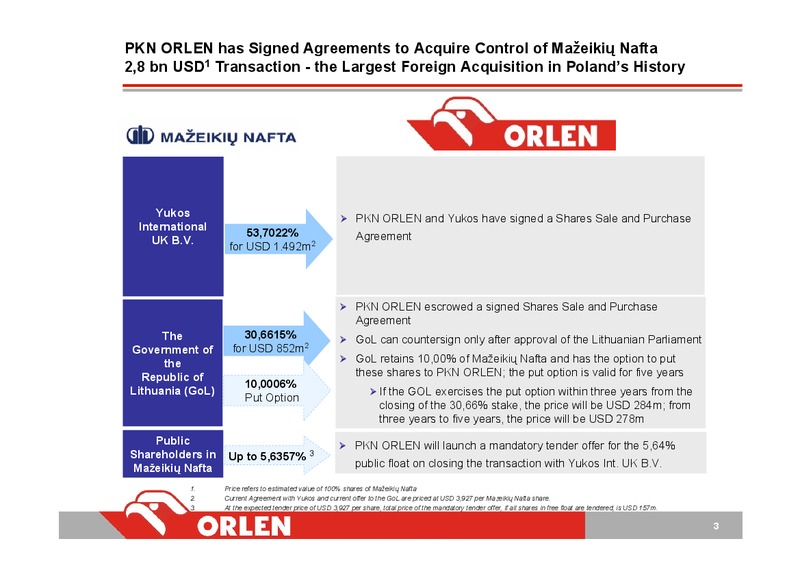 INVESTOR PRESENTATION – PKN Orlen SA – slide 3
