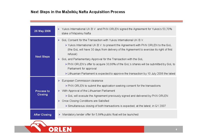INVESTOR PRESENTATION – PKN Orlen SA – slide 4