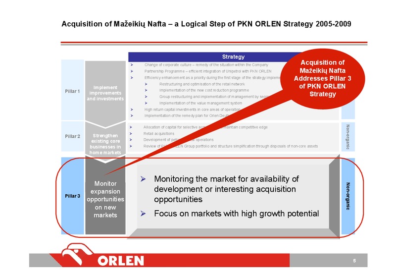 INVESTOR PRESENTATION – PKN Orlen SA – slide 5