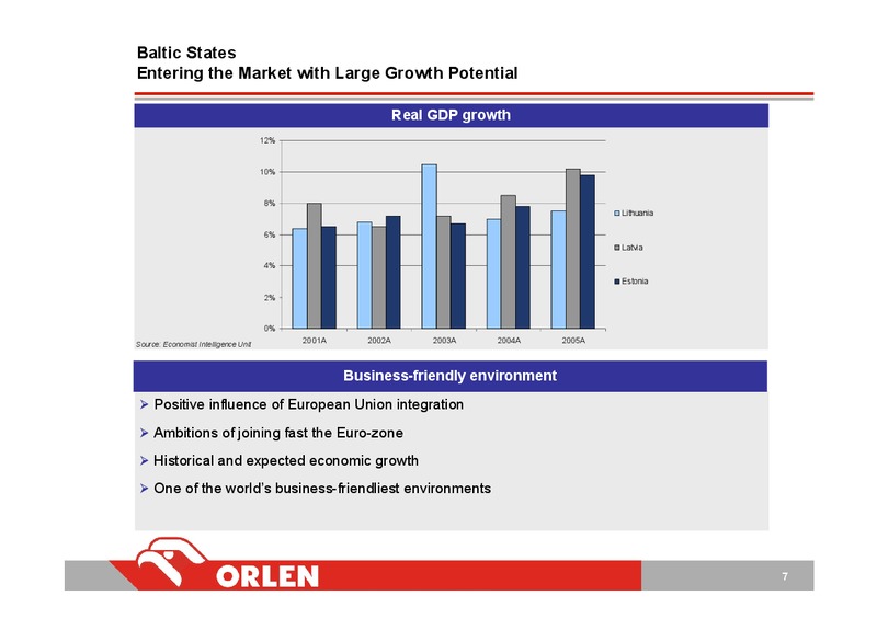 INVESTOR PRESENTATION – PKN Orlen SA – slide 7