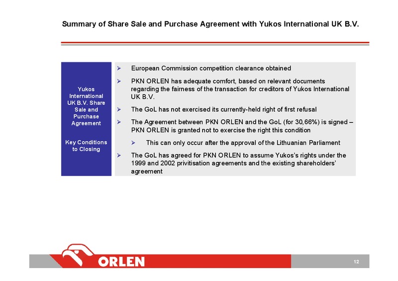 INVESTOR PRESENTATION – PKN Orlen SA – slide 12