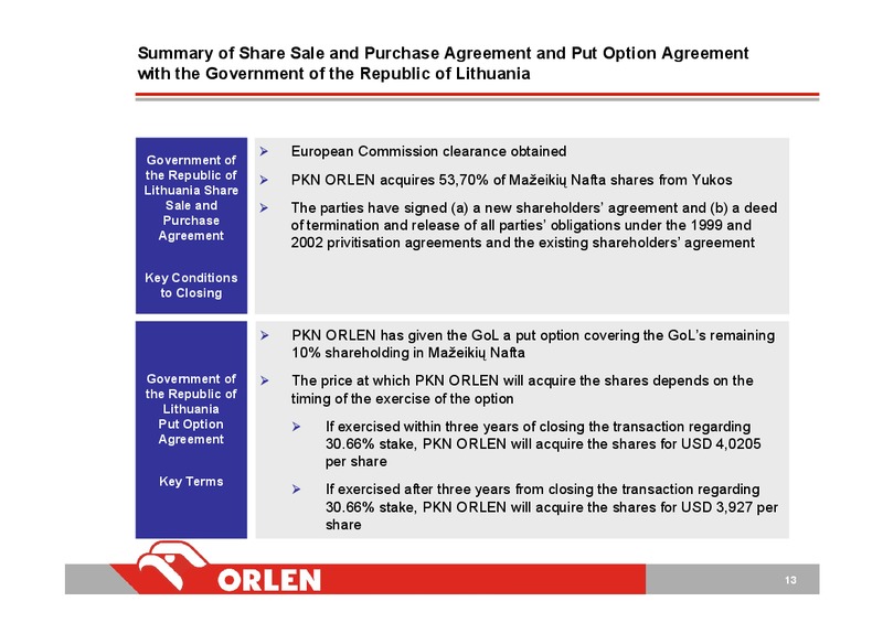 INVESTOR PRESENTATION – PKN Orlen SA – slide 13