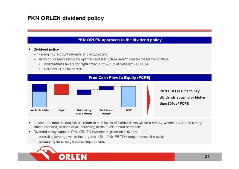 INVESTOR PRESENTATION – PKN Orlen SA – slide 21