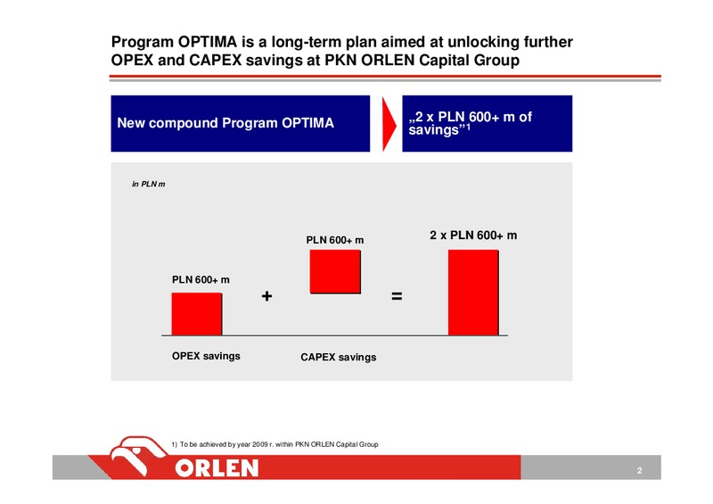 INVESTOR PRESENTATION – PKN Orlen SA – slide 3