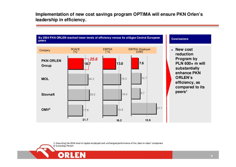 INVESTOR PRESENTATION – PKN Orlen SA – slide 5